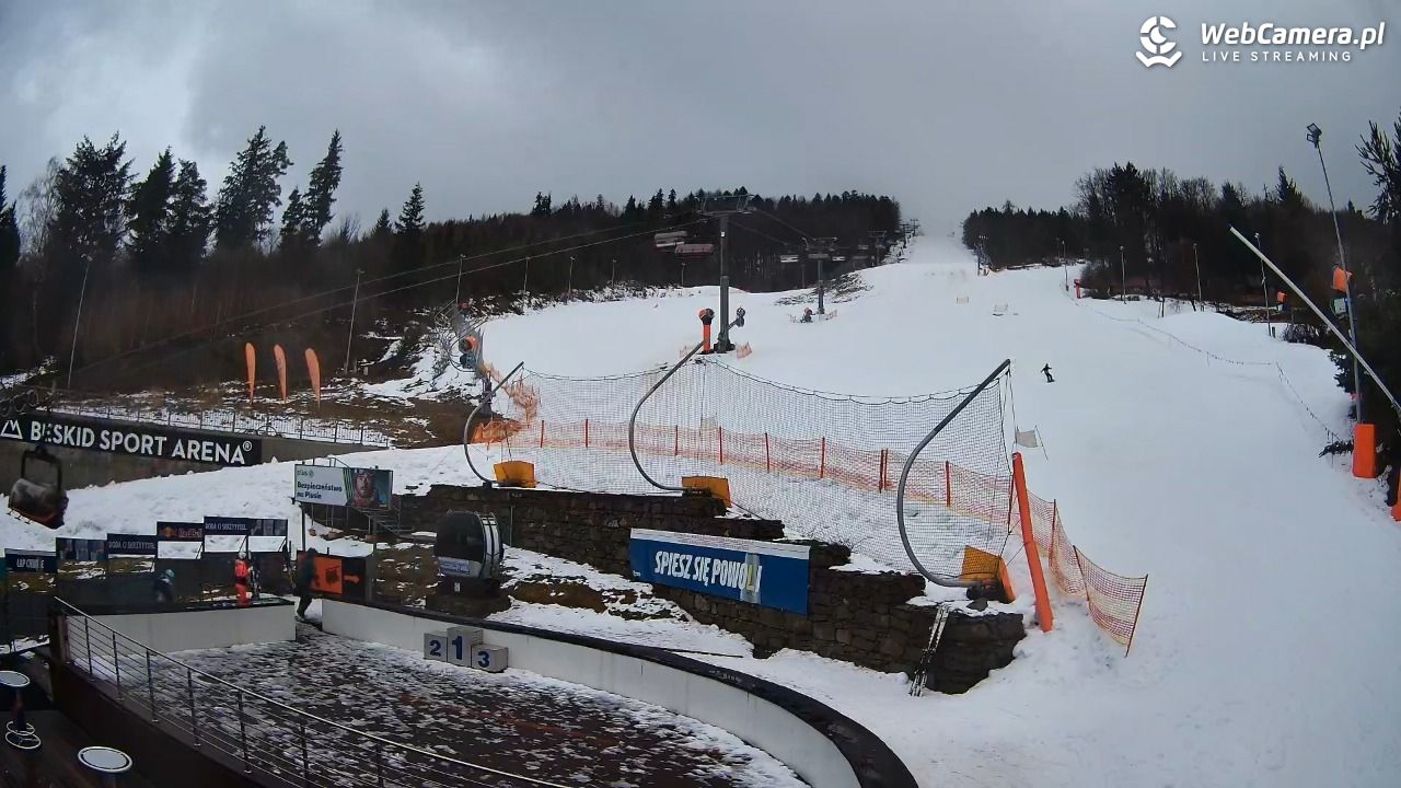 Beskid Sport Arena - SZCZYRK - 24 luty 2026, 14:48