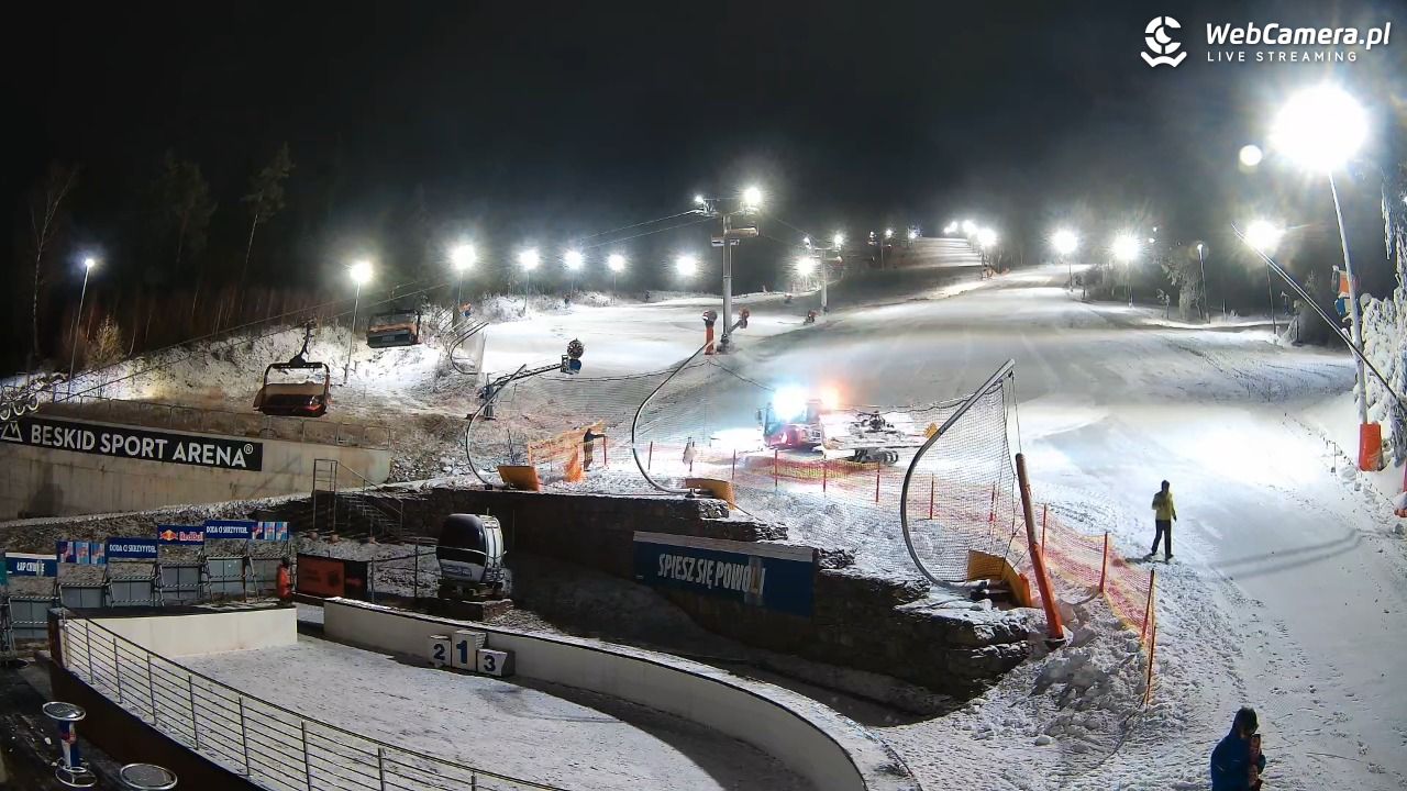 Beskid Sport Arena - SZCZYRK - 27 grudzień 2025, 16:54