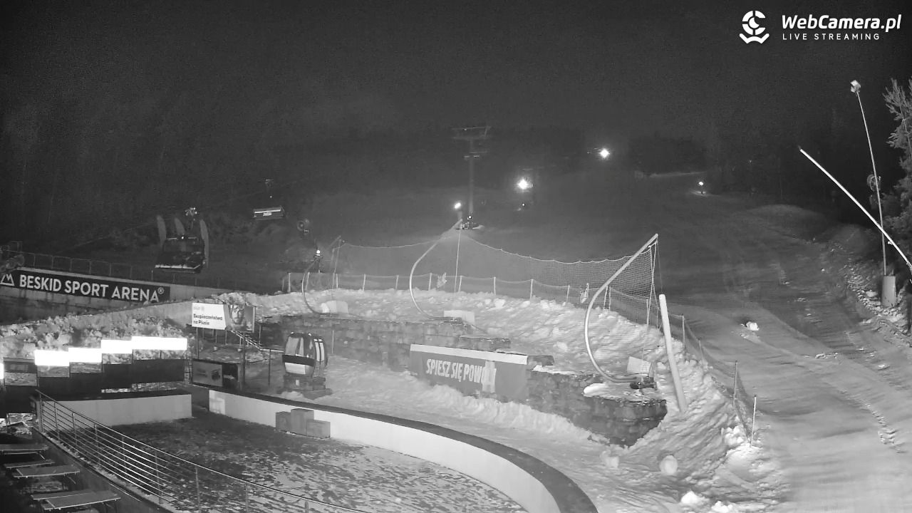 Beskid Sport Arena - SZCZYRK - 09 luty 2026, 22:15