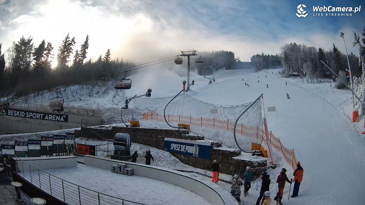 Beskid Sport Arena - SZCZYRK - 27 grudzień 2025, 10:39