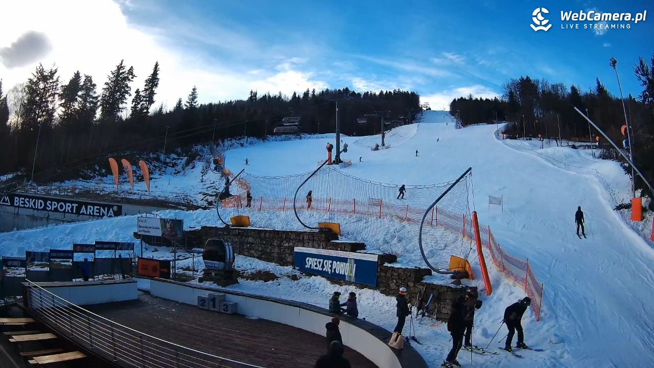 Beskid Sport Arena - SZCZYRK - 11 luty 2026, 09:32