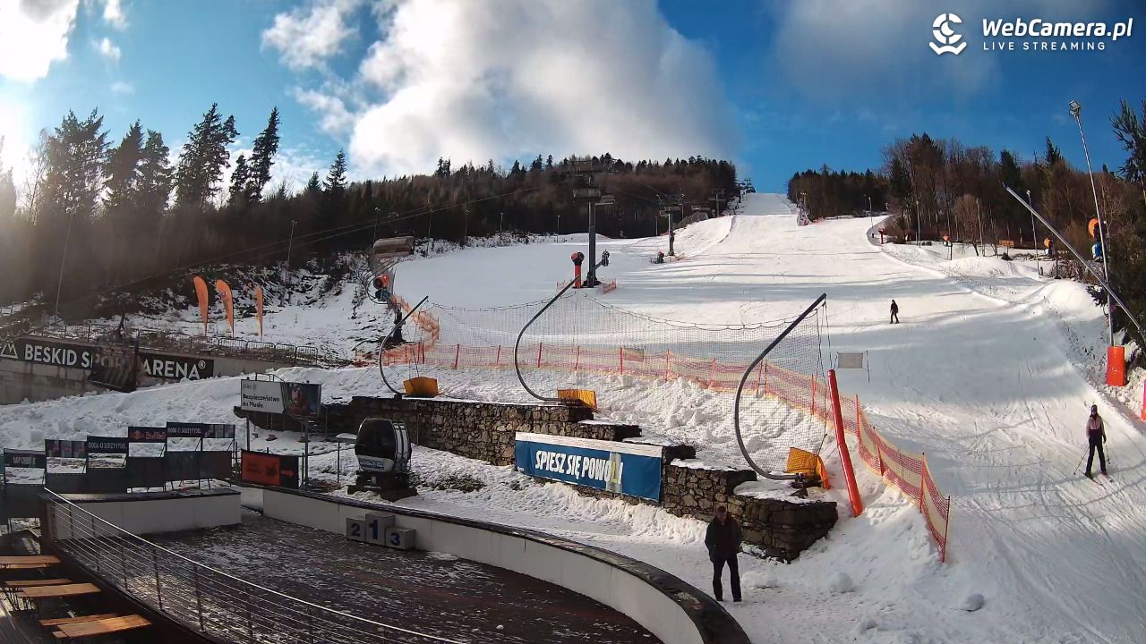 Beskid Sport Arena - SZCZYRK - 10 luty 2026, 09:13