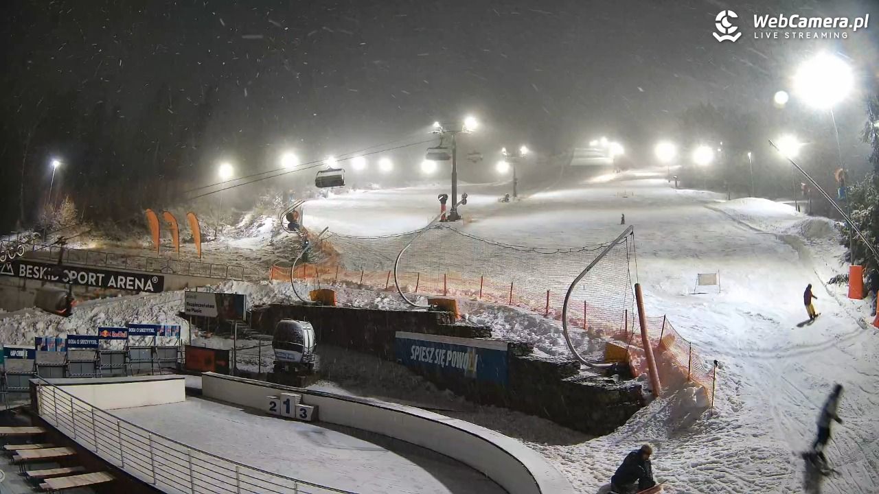 Beskid Sport Arena - SZCZYRK - 14 luty 2026, 17:52