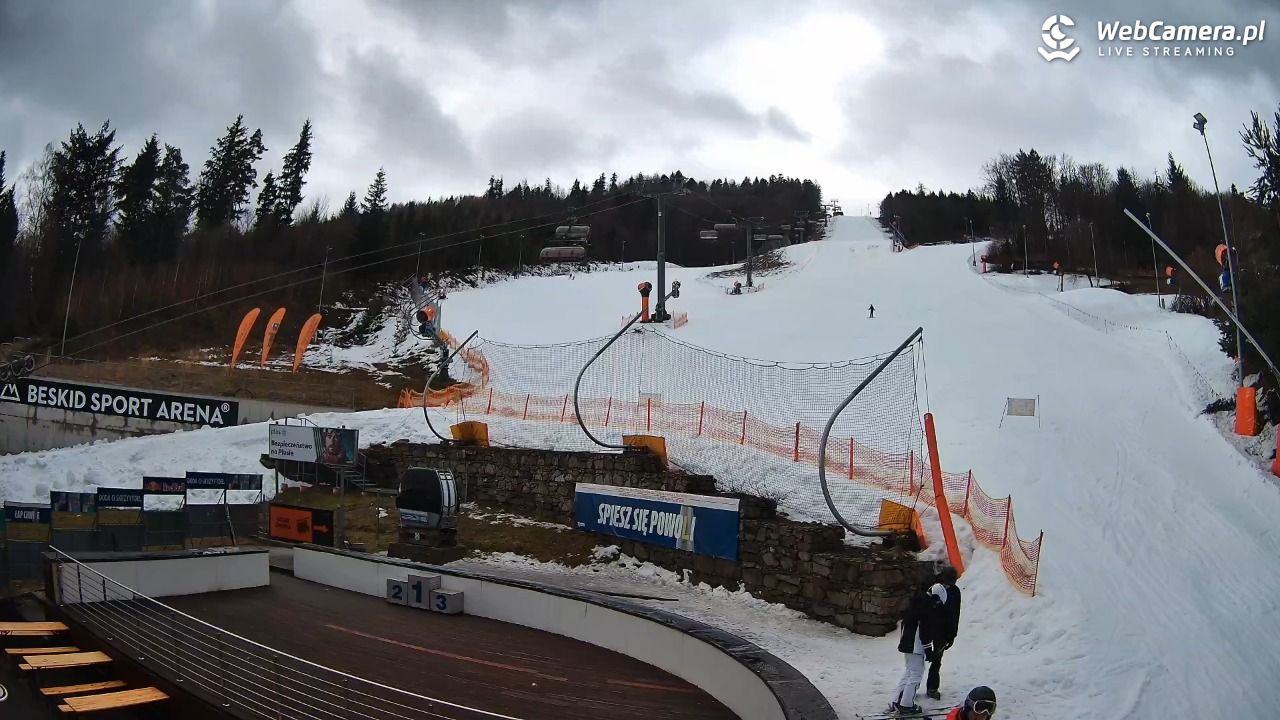 Beskid Sport Arena - SZCZYRK - 13 luty 2026, 09:30