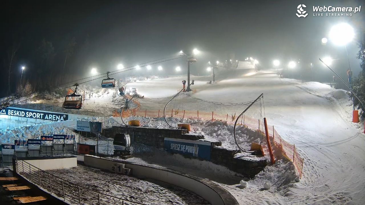 Beskid Sport Arena - SZCZYRK - 09 luty 2026, 20:39