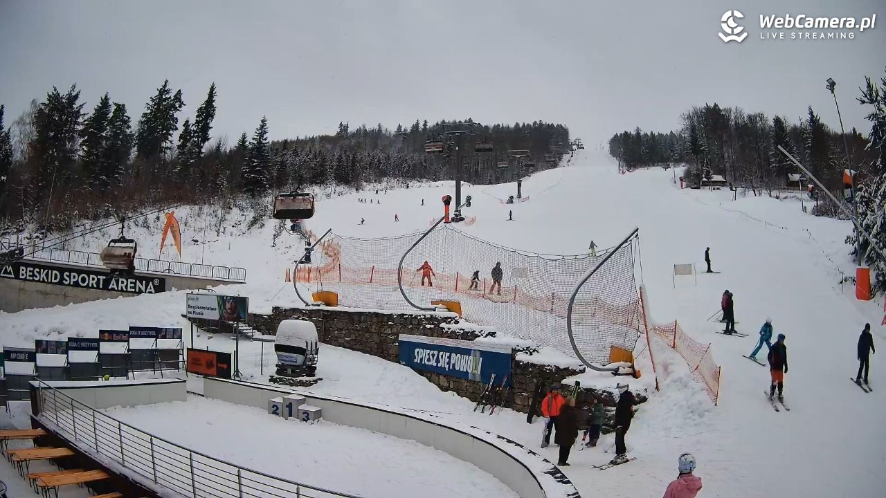 Beskid Sport Arena - SZCZYRK - 17 luty 2026, 10:07