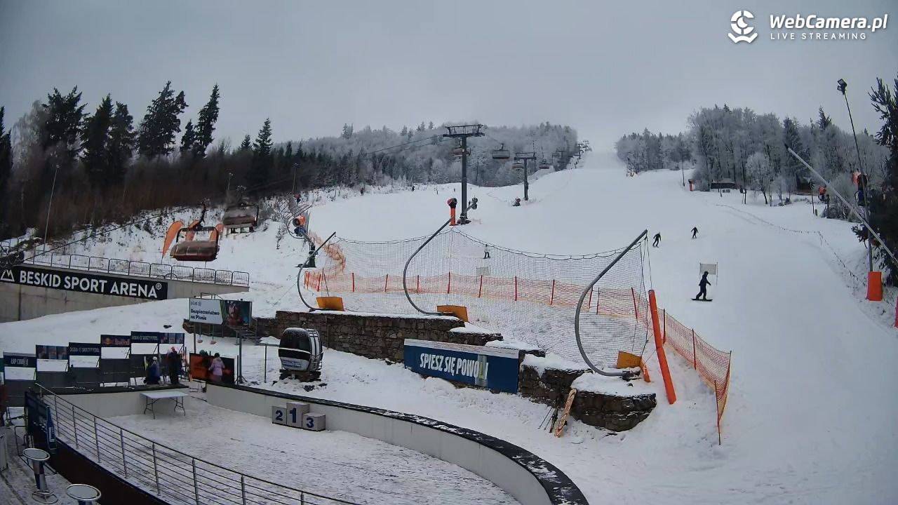 Beskid Sport Arena - SZCZYRK - 31 styczeń 2026, 15:08