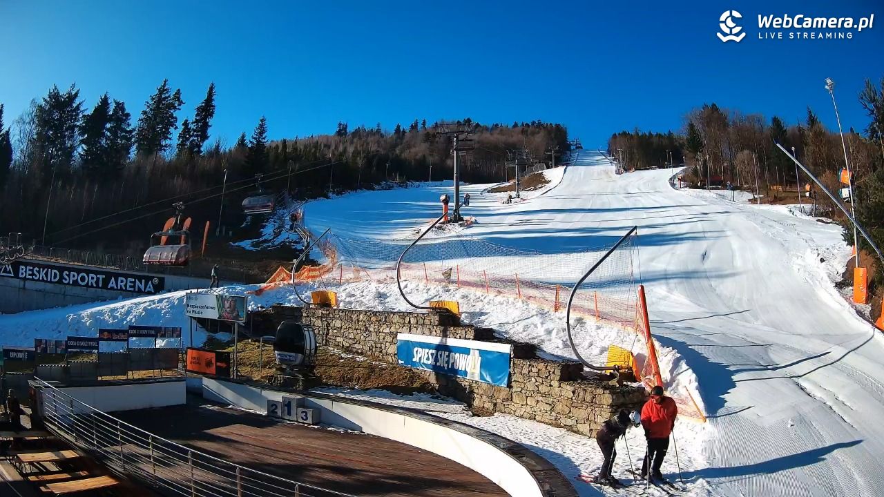 Beskid Sport Arena - SZCZYRK - 28 luty 2026, 08:20