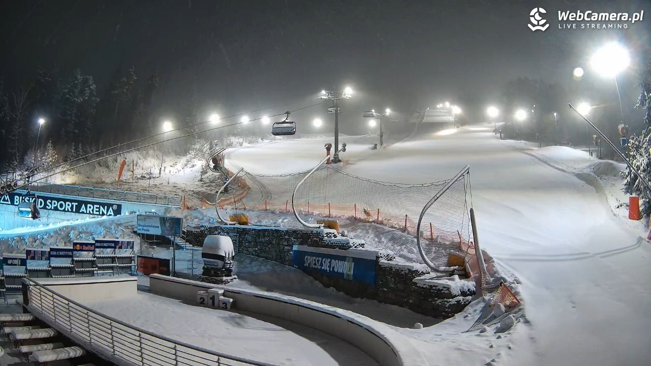 Beskid Sport Arena - SZCZYRK - 15 luty 2026, 06:04