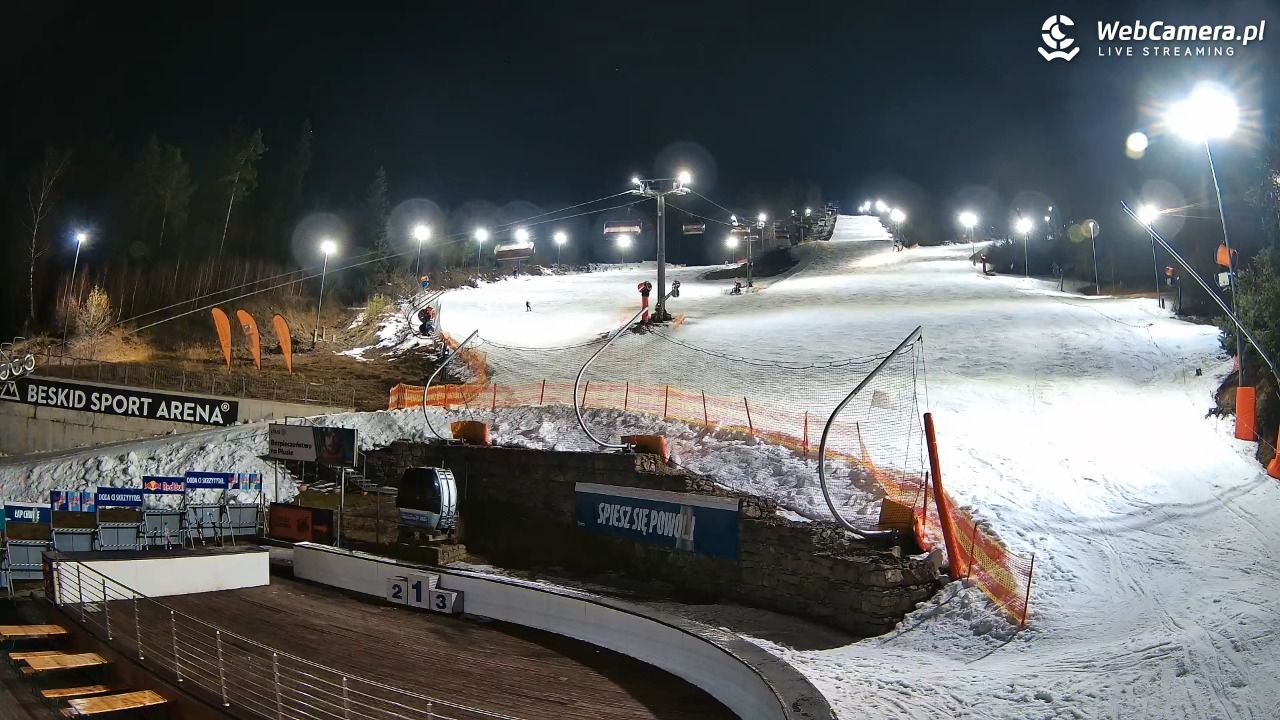 Beskid Sport Arena - SZCZYRK - 28 luty 2026, 19:32