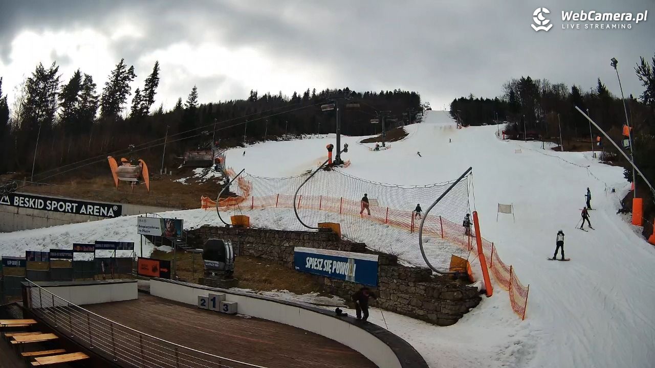 Beskid Sport Arena - SZCZYRK - 01 marzec 2026, 10:20