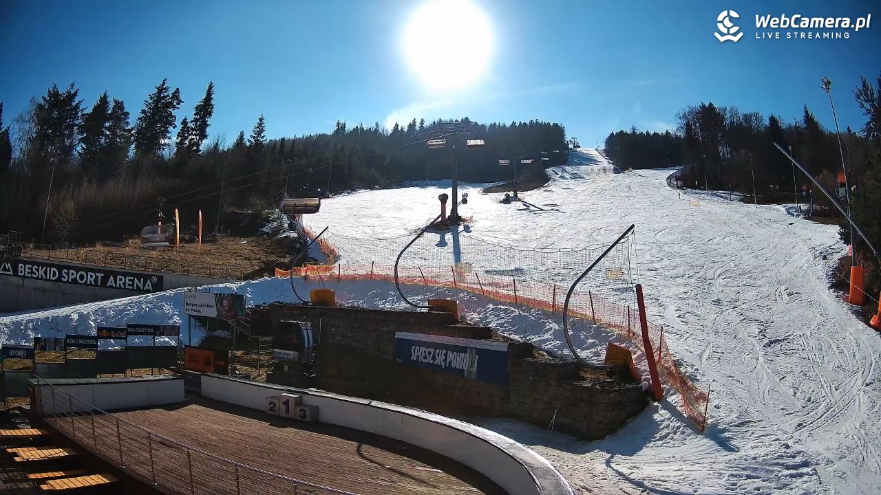 Beskid Sport Arena - SZCZYRK - 03 marzec 2026, 13:12