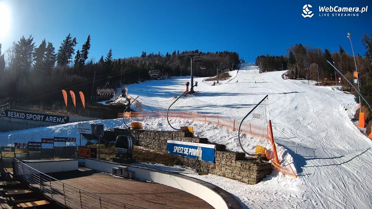 Beskid Sport Arena - SZCZYRK - 28 luty 2026, 09:17