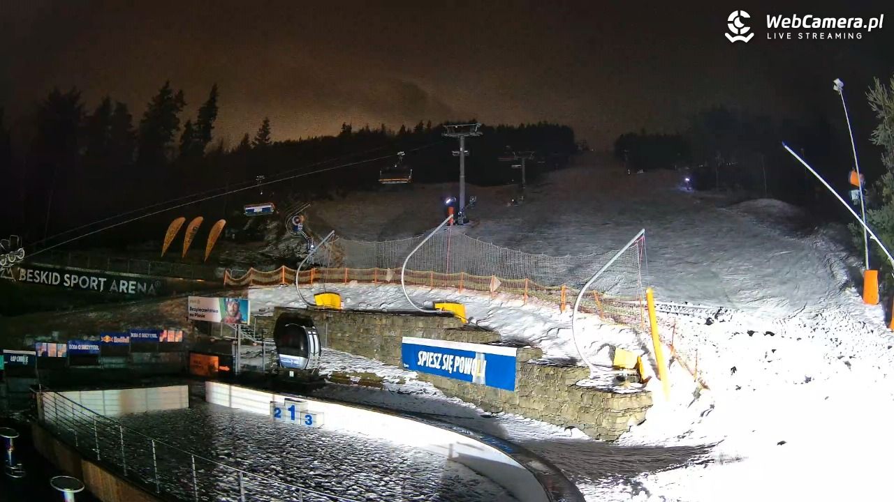 Beskid Sport Arena - SZCZYRK - 23 luty 2026, 20:35