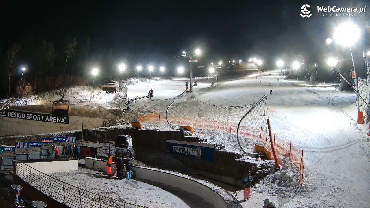 Beskid Sport Arena - SZCZYRK - 27 grudzień 2025, 18:14