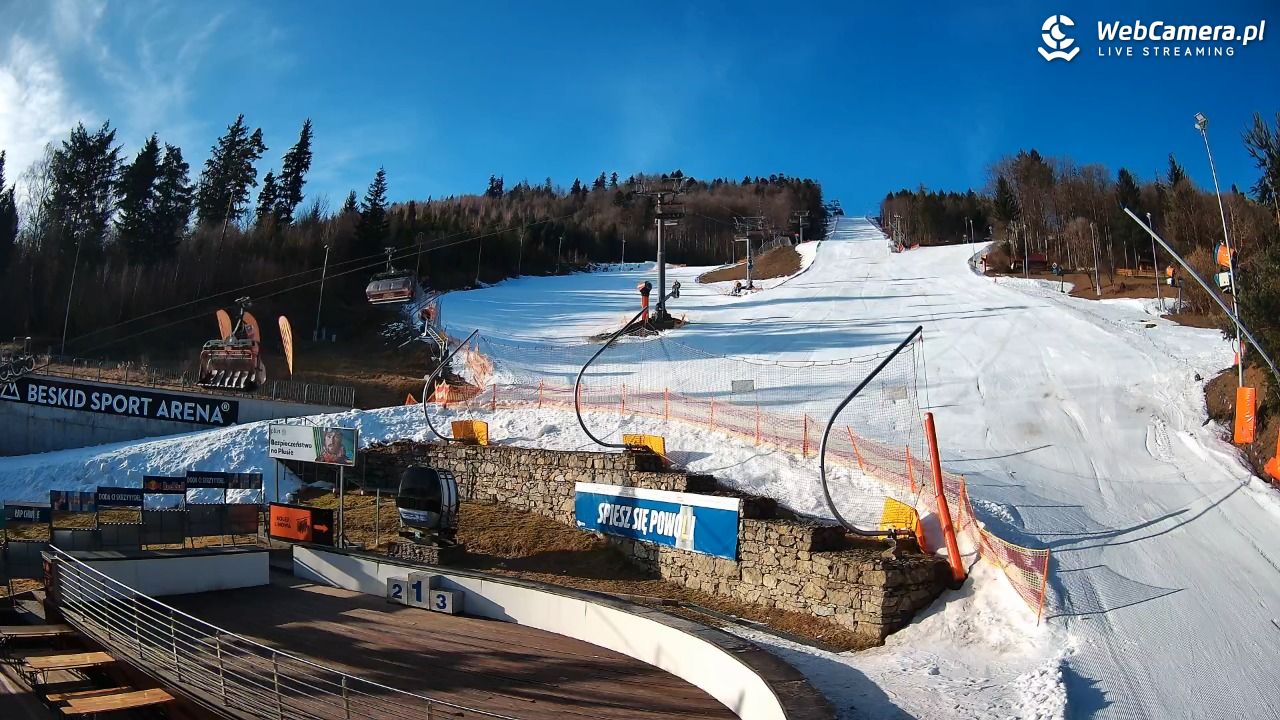 Beskid Sport Arena - SZCZYRK - 08 marzec 2026, 08:01