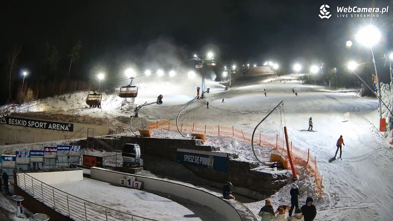 Beskid Sport Arena - SZCZYRK - 28 grudzień 2025, 18:04
