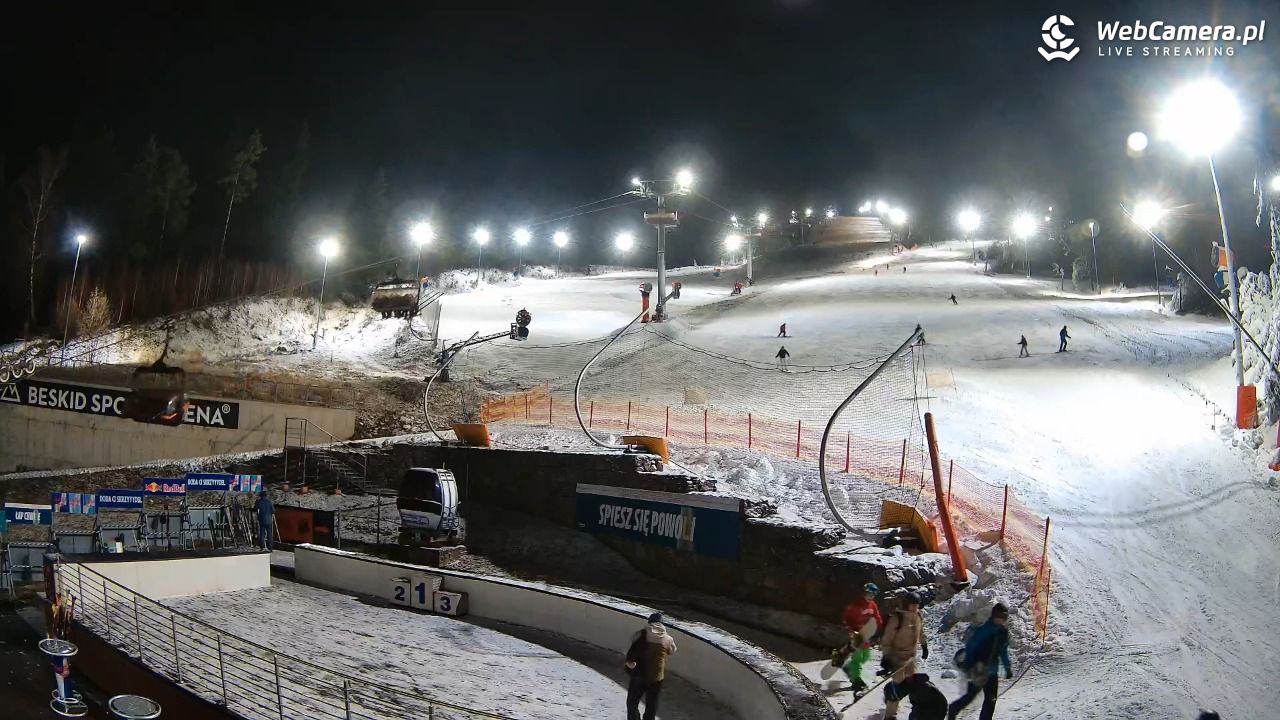 Beskid Sport Arena - SZCZYRK - 27 grudzień 2025, 19:22