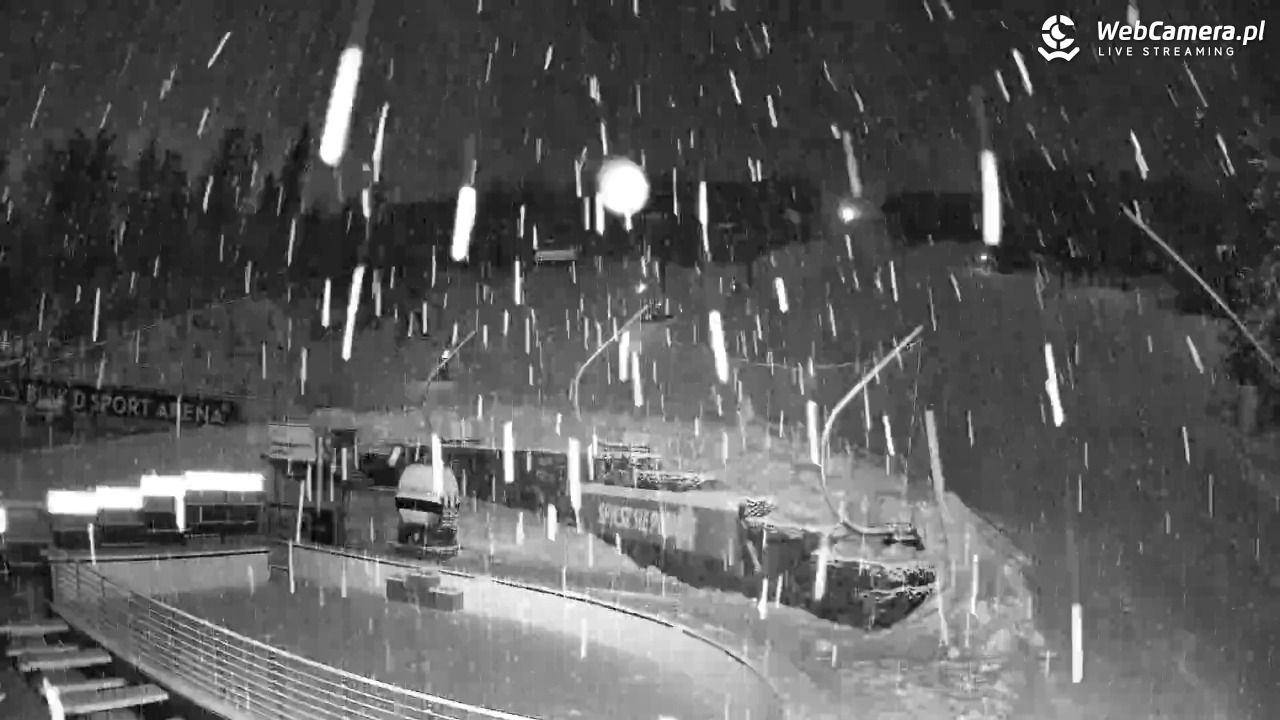 Beskid Sport Arena - SZCZYRK - 14 luty 2026, 23:23