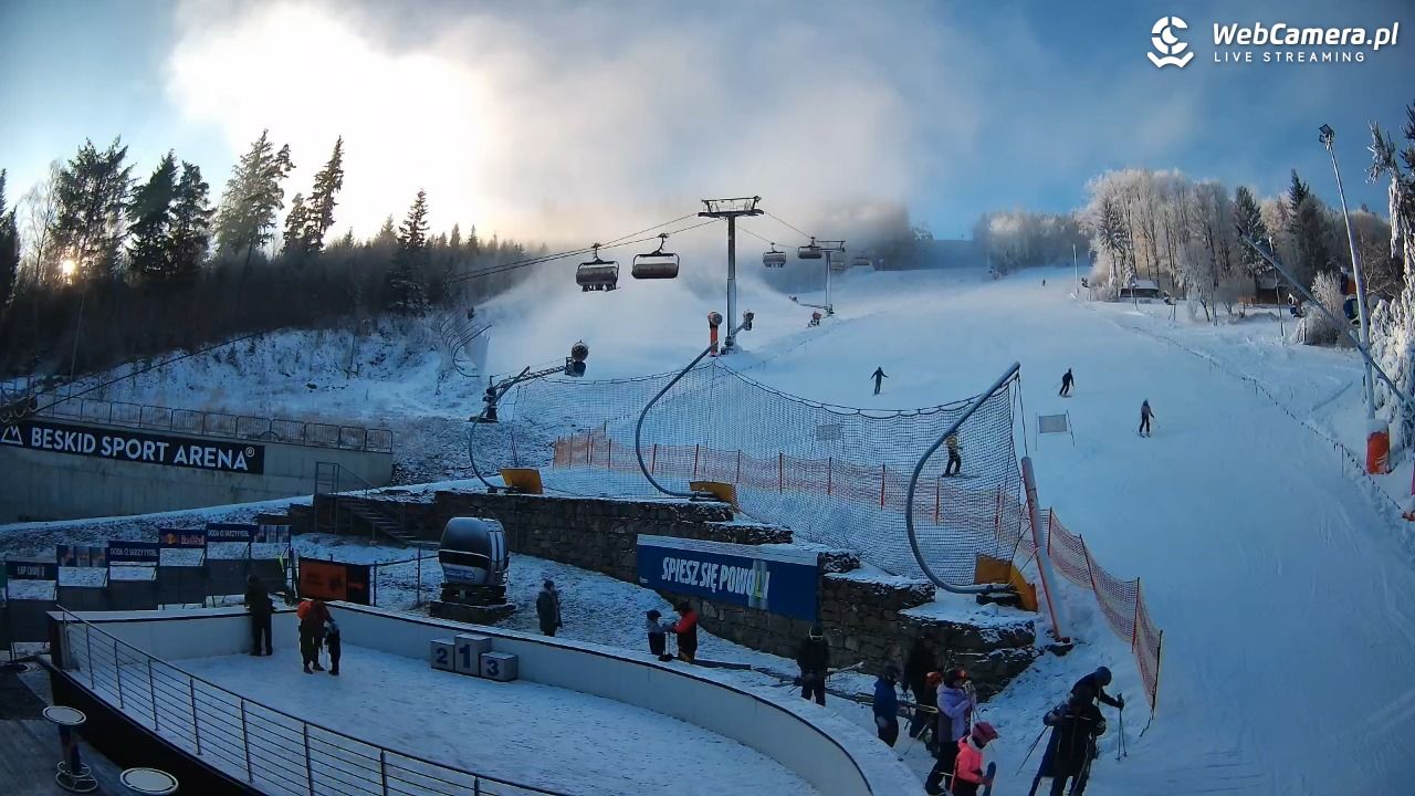 Beskid Sport Arena - SZCZYRK - 27 grudzień 2025, 09:49