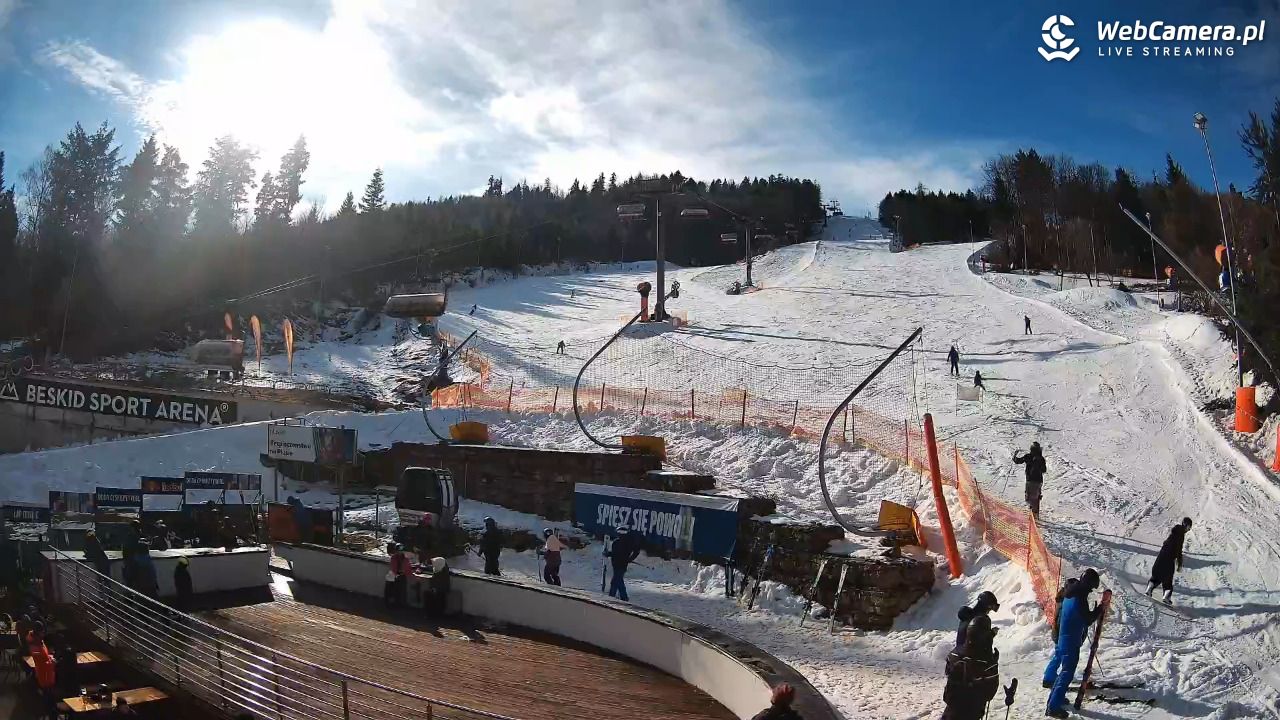 Beskid Sport Arena - SZCZYRK - 11 luty 2026, 11:18