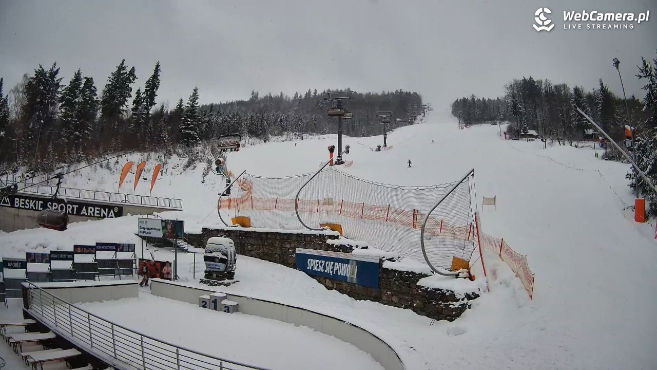 Beskid Sport Arena - SZCZYRK - 18 luty 2026, 09:18