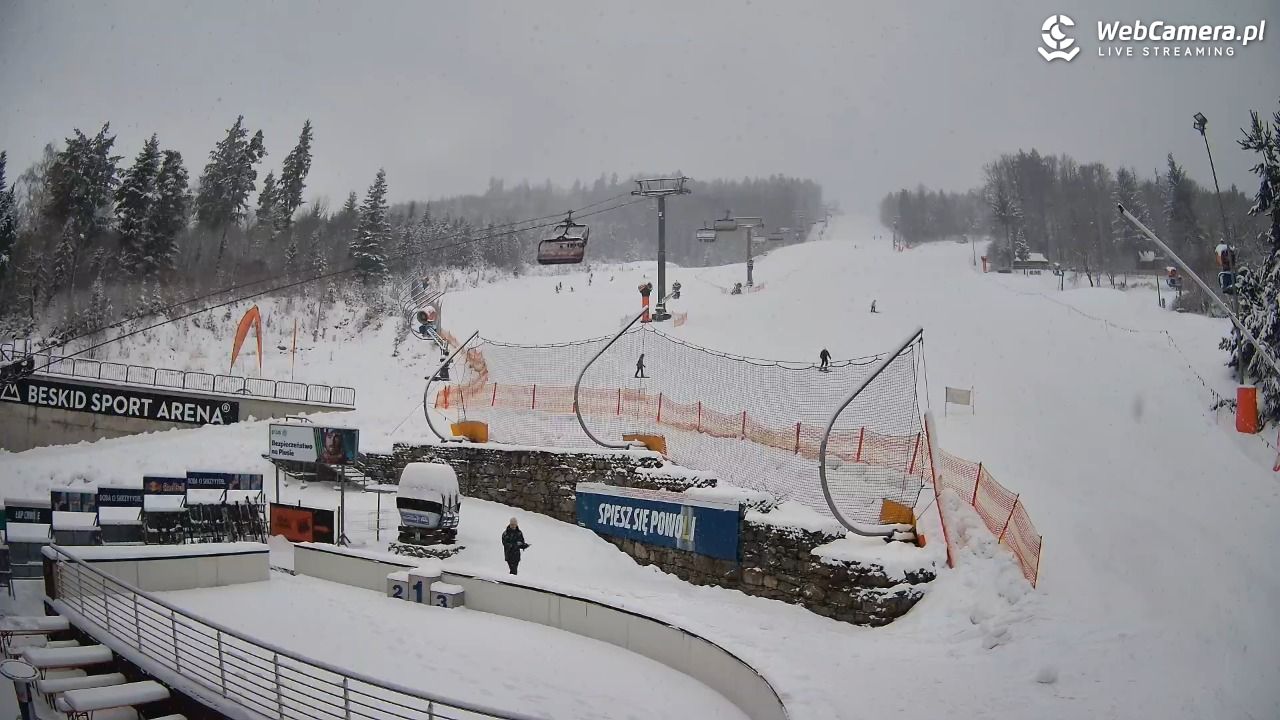 Beskid Sport Arena - SZCZYRK - 15 luty 2026, 10:15
