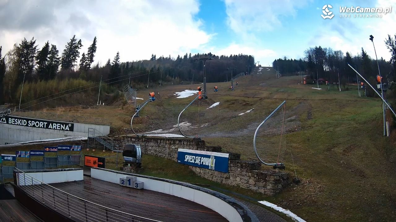 Beskid Sport Arena - SZCZYRK - 20 kwiecień 2026, 18:32