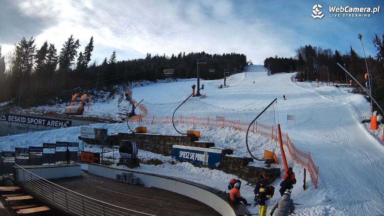 Beskid Sport Arena - SZCZYRK - 11 luty 2026, 09:07