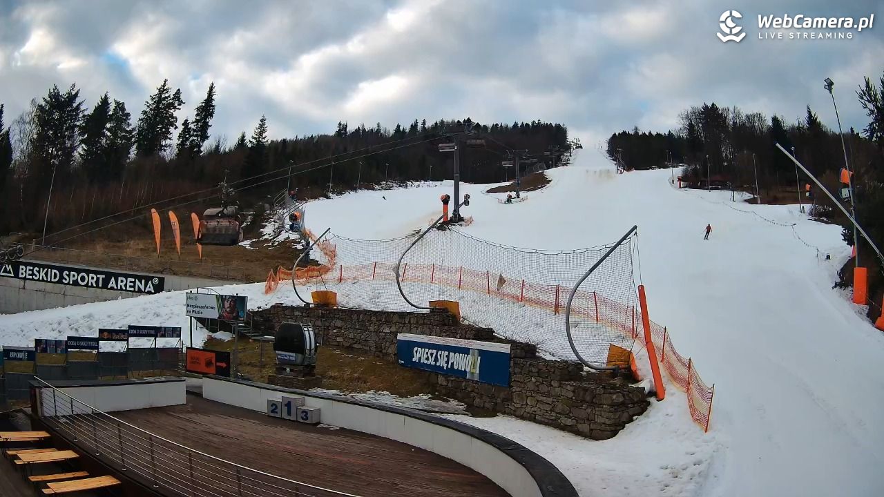 Beskid Sport Arena - SZCZYRK - 01 marzec 2026, 07:57