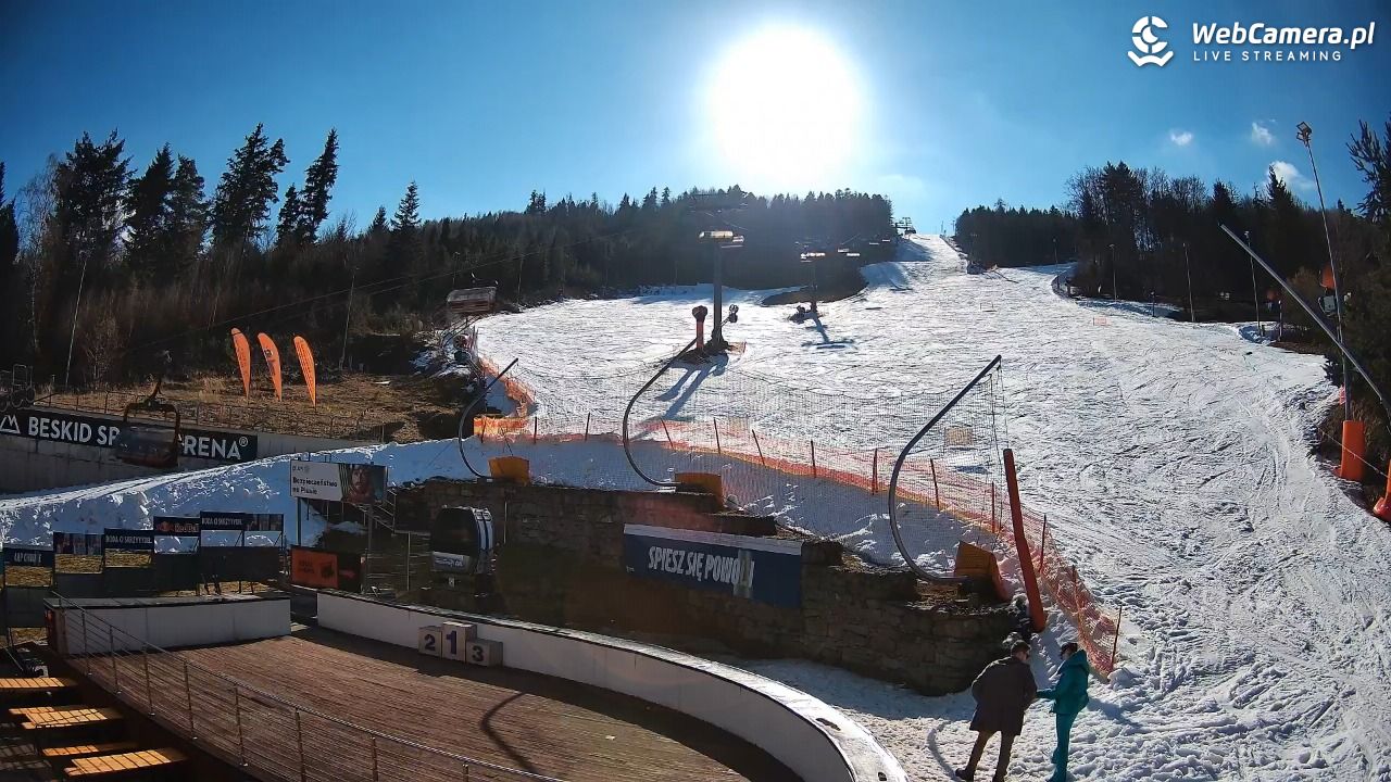 Beskid Sport Arena - SZCZYRK - 02 marzec 2026, 13:35