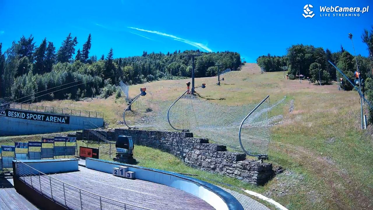 Beskid Sport Arena - SZCZYRK - 08 lipiec 2026, 11:47