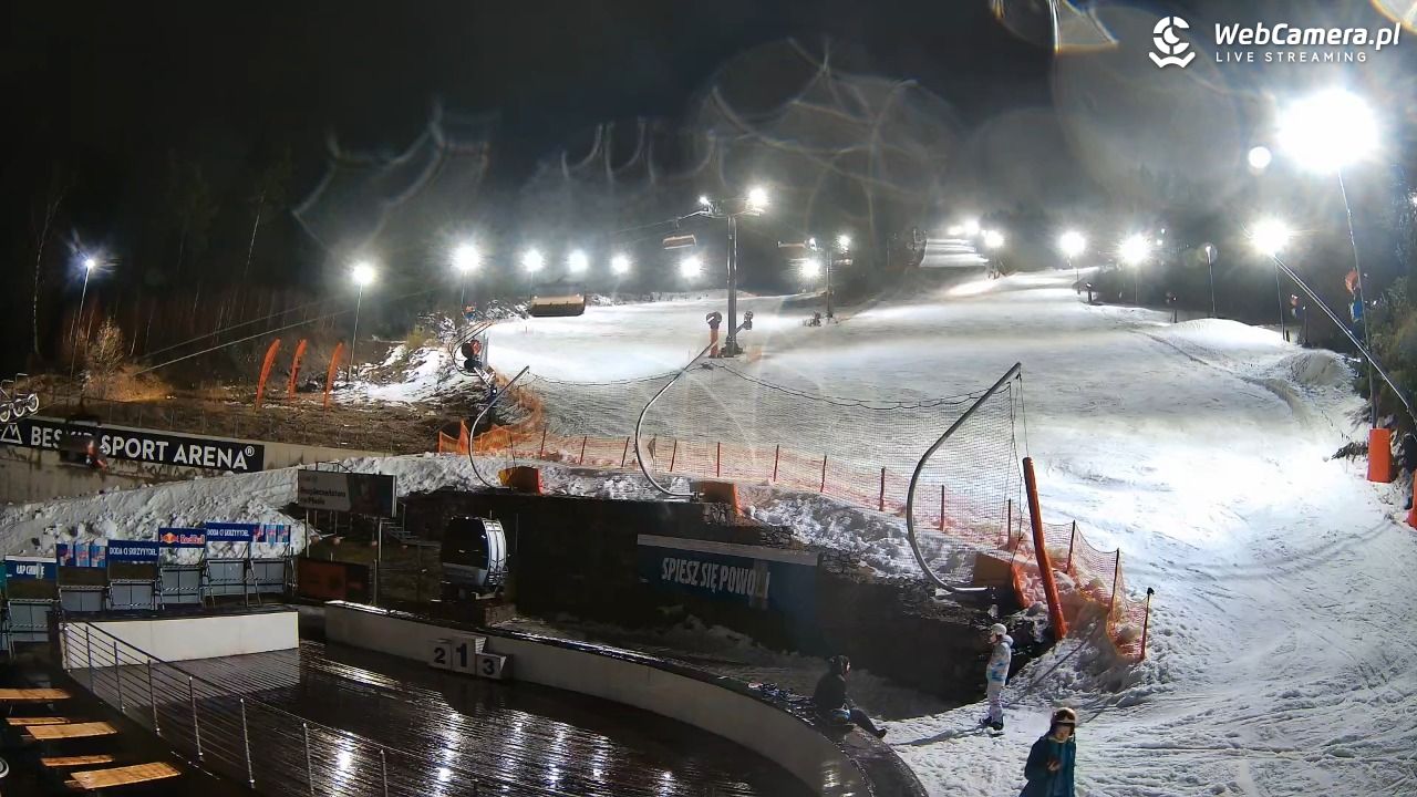 Beskid Sport Arena - SZCZYRK - 13 luty 2026, 20:10