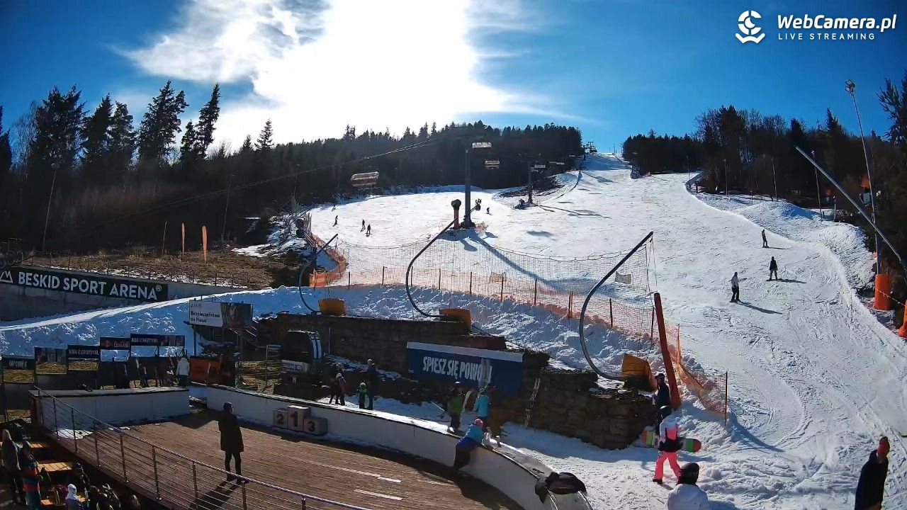 Beskid Sport Arena - SZCZYRK - 26 luty 2026, 12:50