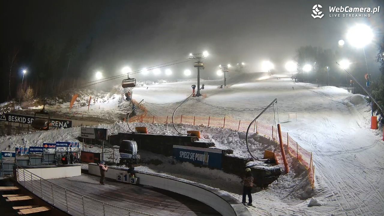 Beskid Sport Arena - SZCZYRK - 08 luty 2026, 19:20