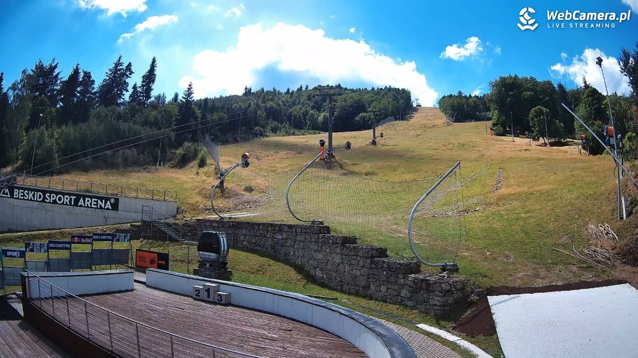 Beskid Sport Arena - SZCZYRK - 08 sierpień 2026, 12:45