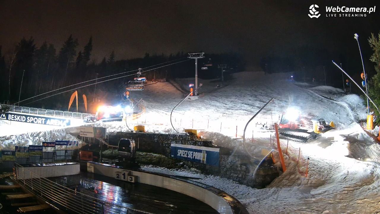 Beskid Sport Arena - SZCZYRK - 13 luty 2026, 20:39