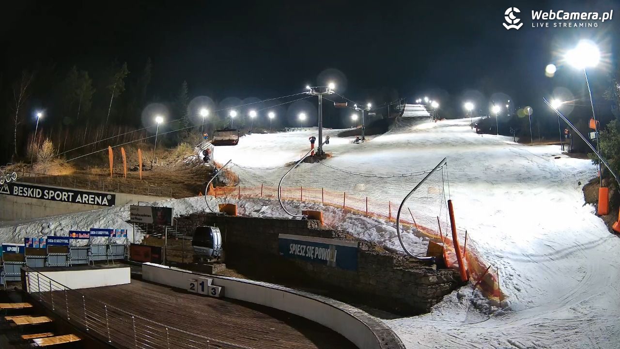 Beskid Sport Arena - SZCZYRK - 08 marzec 2026, 20:17