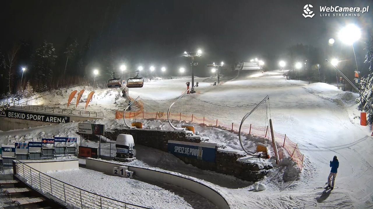 Beskid Sport Arena - SZCZYRK - 16 luty 2026, 20:18