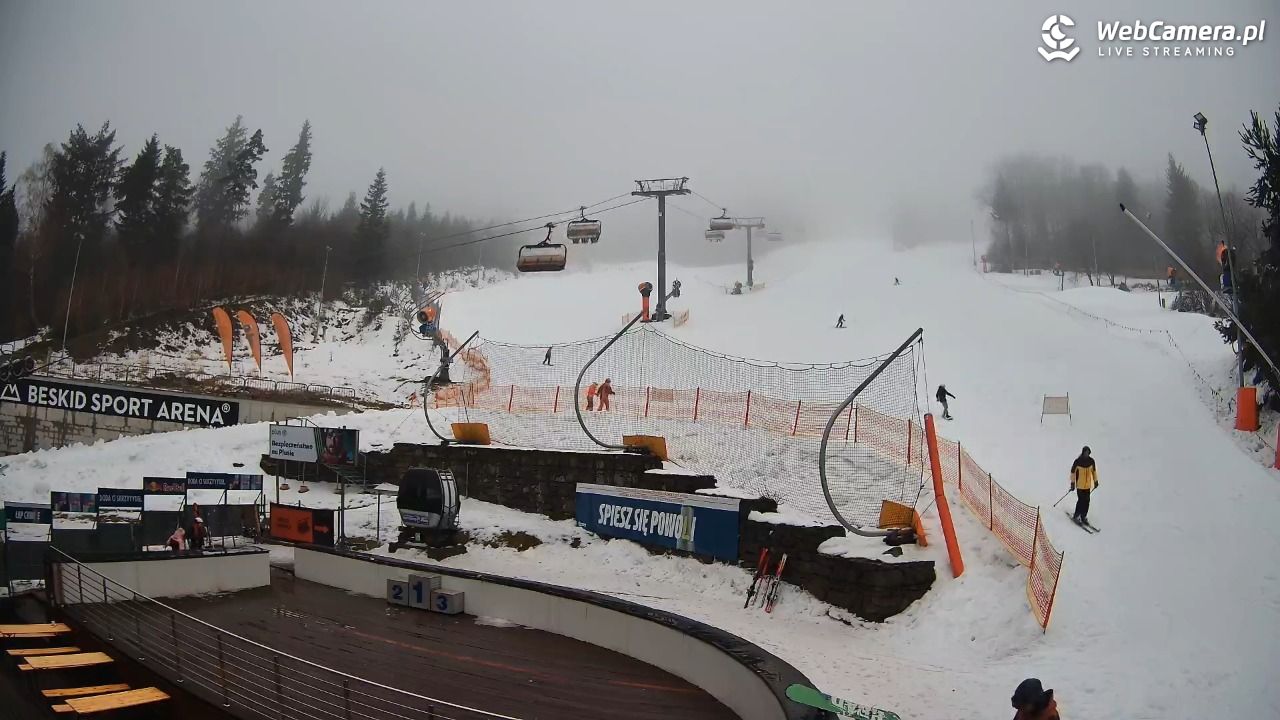 Beskid Sport Arena - SZCZYRK - 07 luty 2026, 12:12