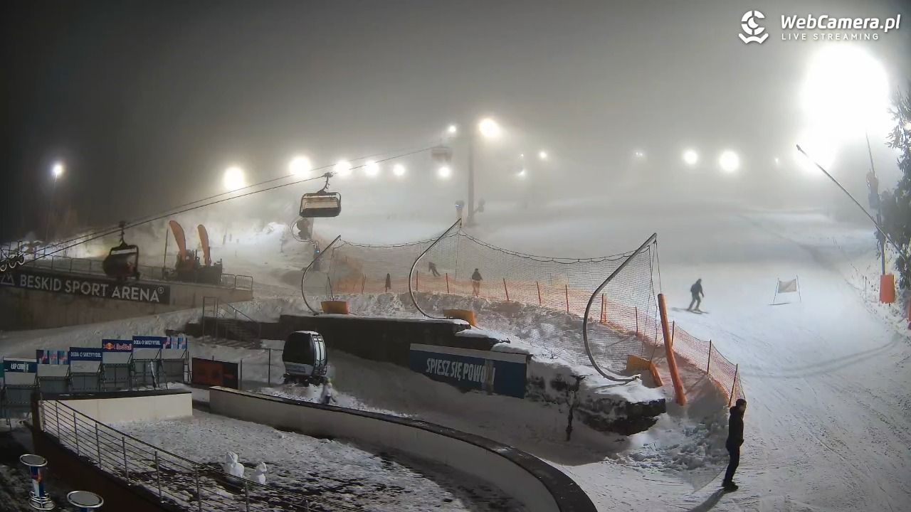 Beskid Sport Arena - SZCZYRK - 16 styczeń 2026, 19:07