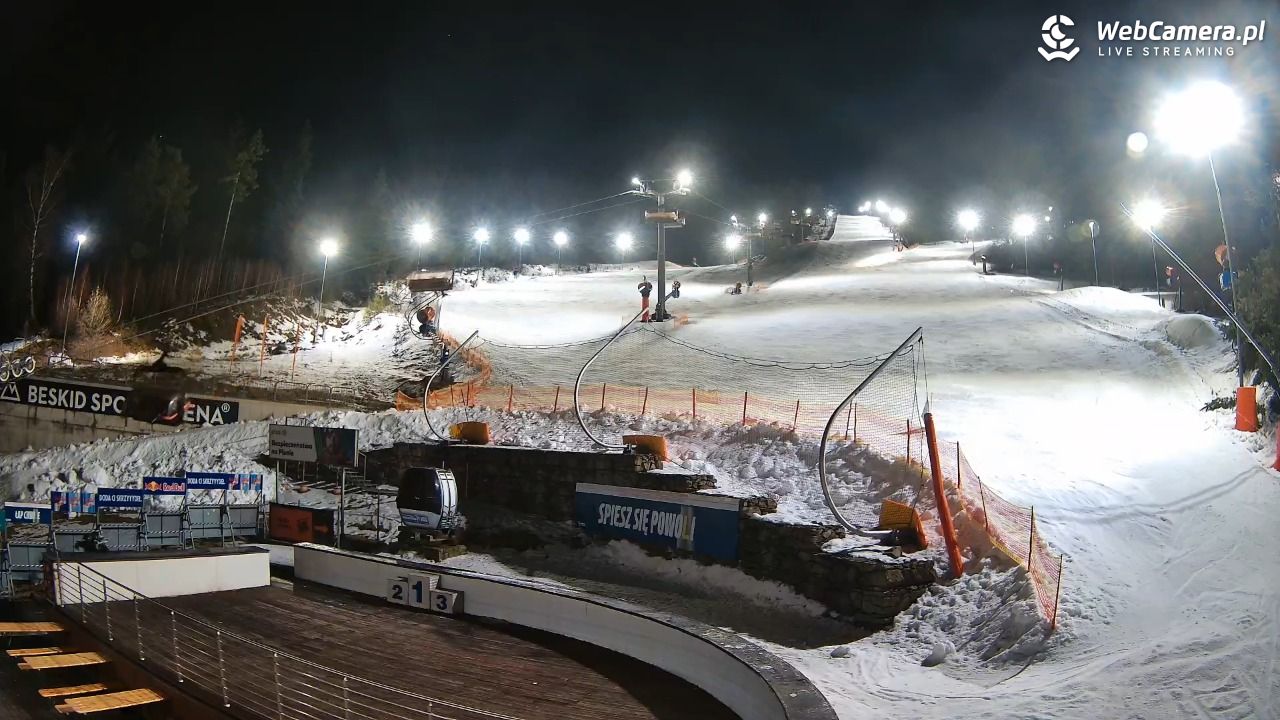 Beskid Sport Arena - SZCZYRK - 10 luty 2026, 19:50