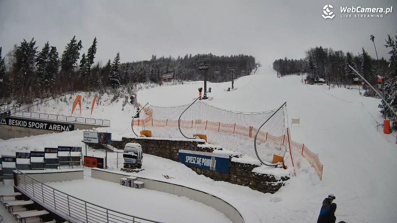 Beskid Sport Arena - SZCZYRK - 18 luty 2026, 08:50