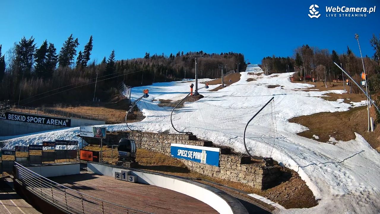 Beskid Sport Arena - SZCZYRK - 19 marzec 2026, 08:26