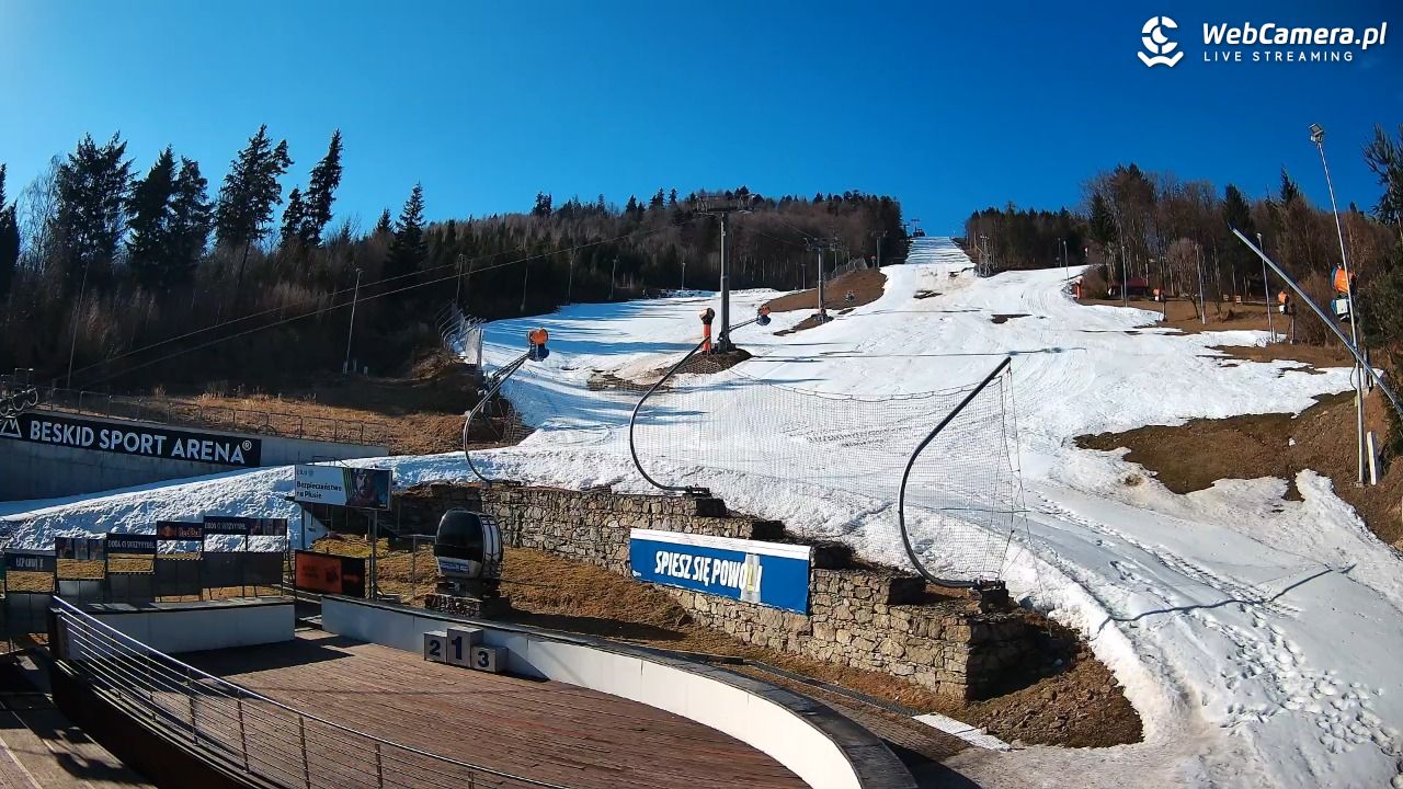 Beskid Sport Arena - SZCZYRK - 15 marzec 2026, 08:51