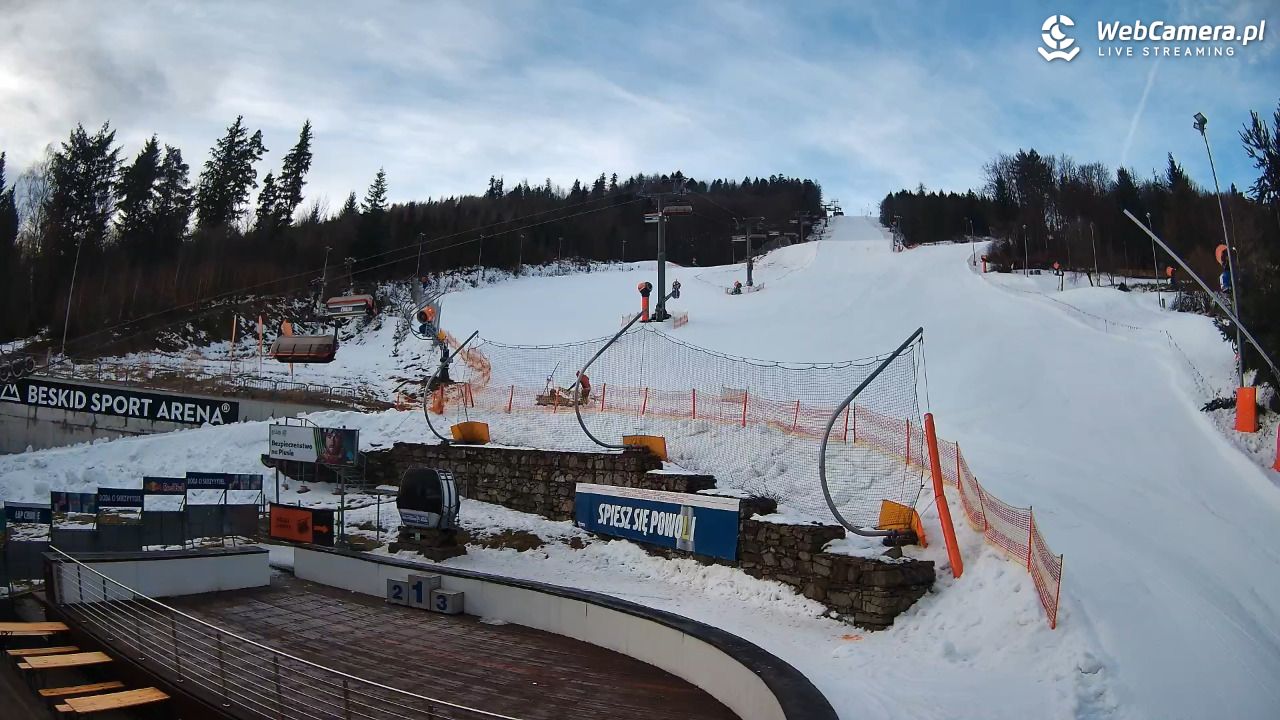 Beskid Sport Arena - SZCZYRK - 11 luty 2026, 07:50