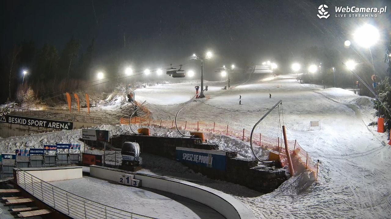 Beskid Sport Arena - SZCZYRK - 14 luty 2026, 17:43