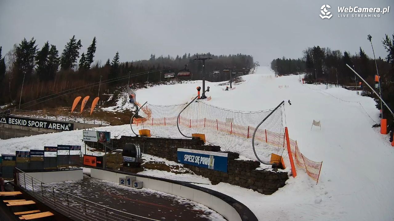 Beskid Sport Arena - SZCZYRK - 25 luty 2026, 08:59