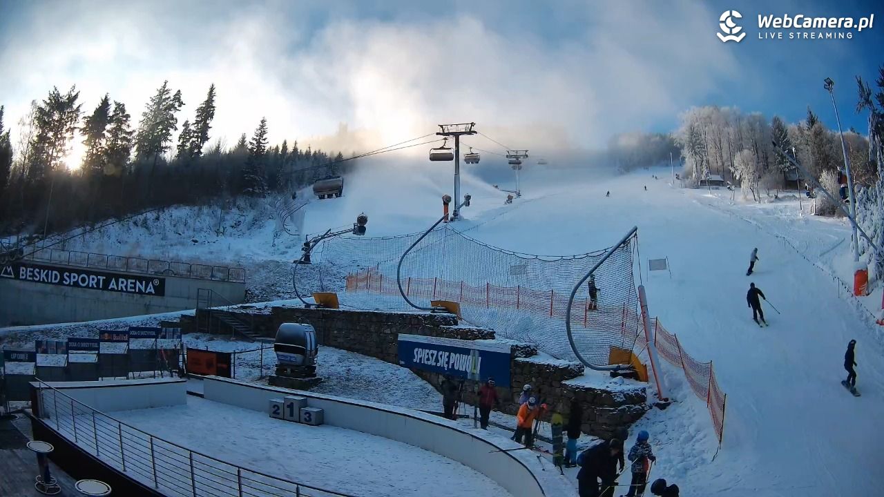Beskid Sport Arena - SZCZYRK - 27 grudzień 2025, 10:07