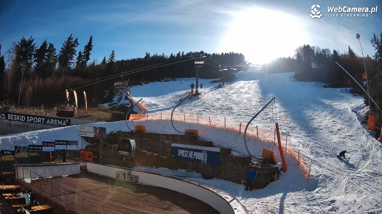 Beskid Sport Arena - SZCZYRK - 27 luty 2026, 14:32